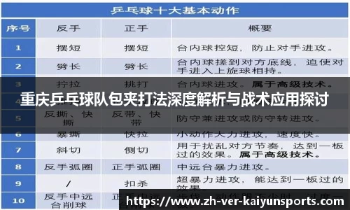 重庆乒乓球队包夹打法深度解析与战术应用探讨