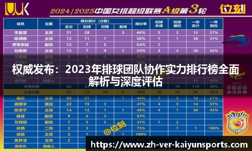 权威发布：2023年排球团队协作实力排行榜全面解析与深度评估
