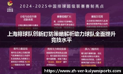 上海排球队创新盯防策略解析助力球队全面提升竞技水平