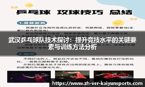 武汉乒乓球队技术探讨：提升竞技水平的关键要素与训练方法分析